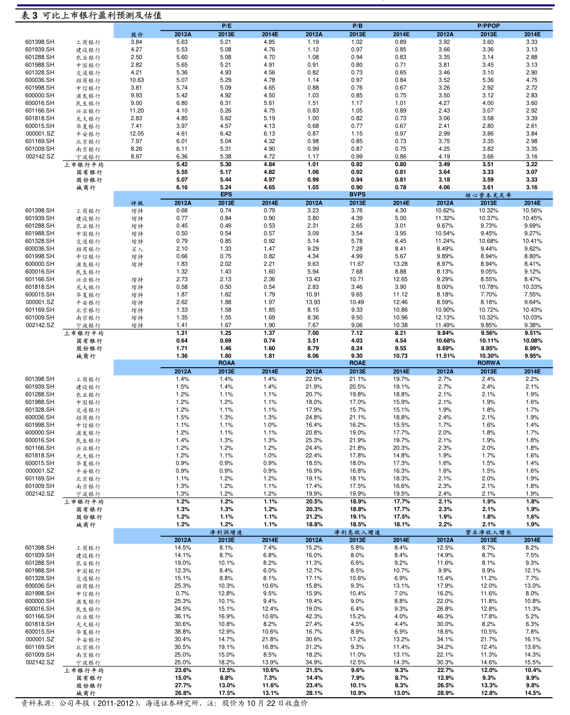方正电机 2025年度日常关联交易确认及2026年度非居住房地产租赁关联交易预测分析