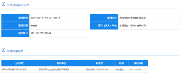 知名企业落子晋安，物业管理总部建设谱写区域发展新篇章